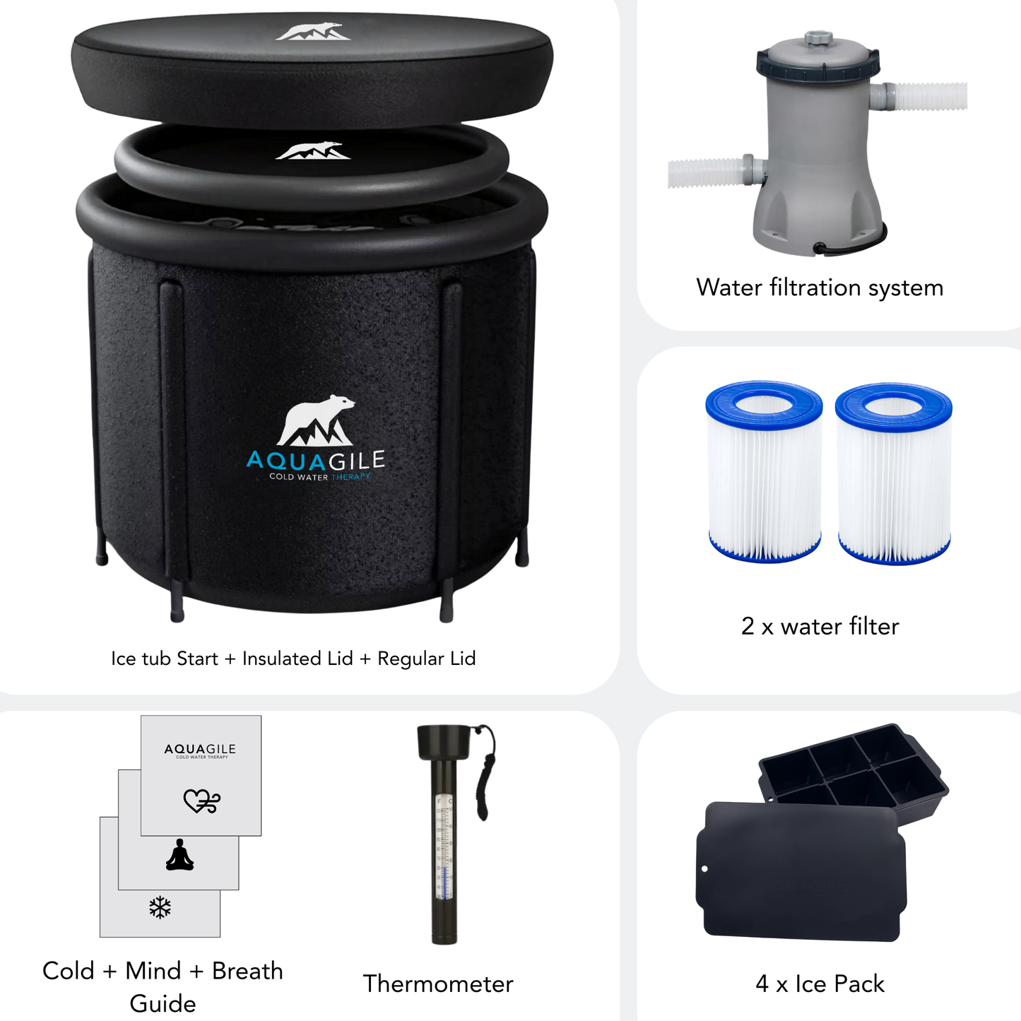 Sada Ľadový kúpeľ Start Premium